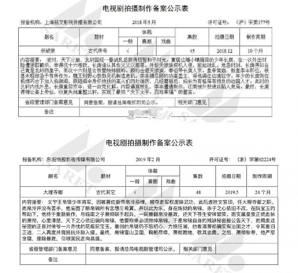 凤于九天小说完结本,凤于九天电视剧开机