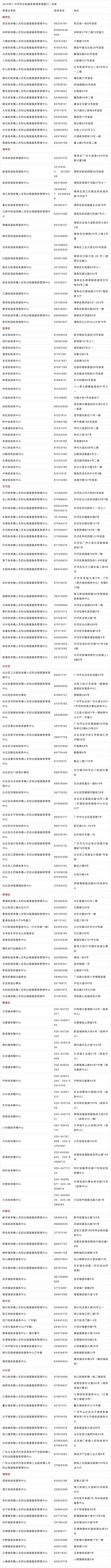 昆山积分入学怎么算积分的,积分入学积分在哪里可以查