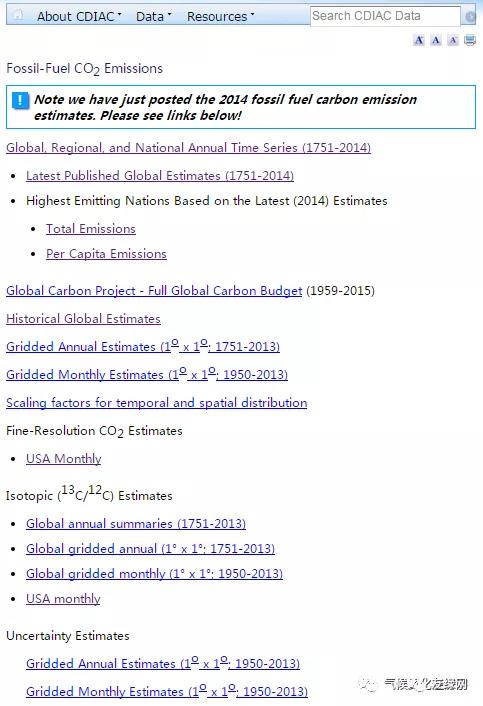 七大碳排放数据库,全球碳排放图片