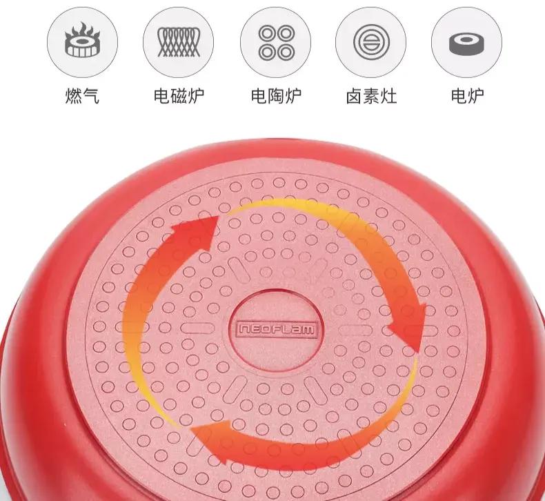 陶瓷平底锅好还是麦饭石平底锅好,麦饭石平底锅和陶瓷平底锅哪个好