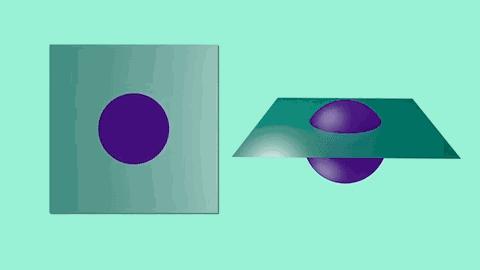 为什么我们造不出asml,莫比乌斯环以及克莱因瓶