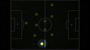 防守型边后卫怎么踢,中后卫和边后卫哪个更难踢