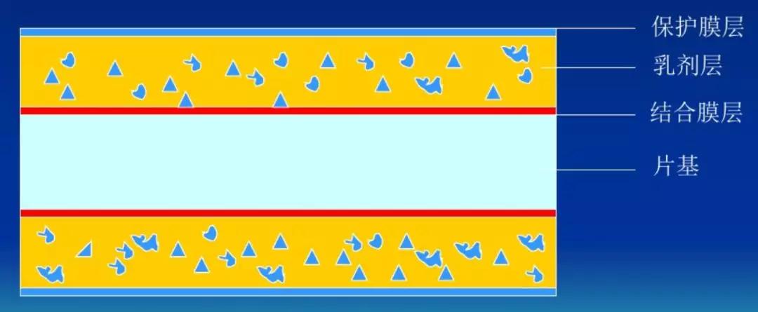 给抗疫前线医护人员的物资,为抗疫前线运送抗疫物资