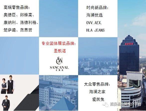 海澜之家太空联名创意款式介绍,海澜之家创意短片