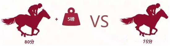 赛马让赛是什么意思,赛马为什么一定要人骑