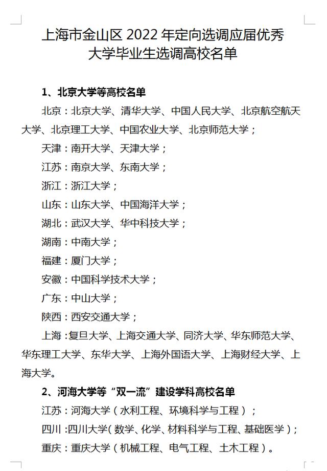 上海选调生2022选调高校名单,上海市定向选调高校范围