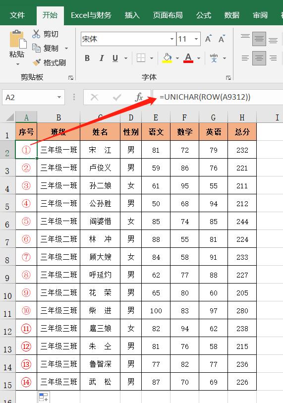 excelconcatenate函数的使用方法,excel工作中常用技巧附图