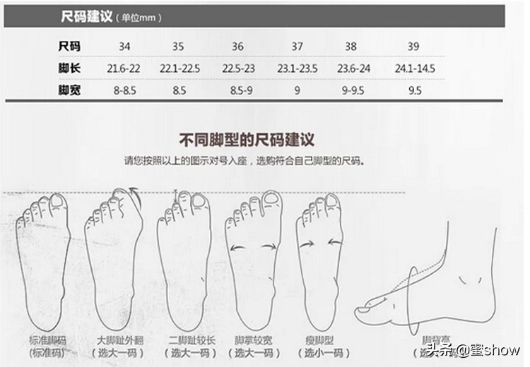 防磨脚最好的高跟鞋,怎么选高跟鞋不磨脚不累脚