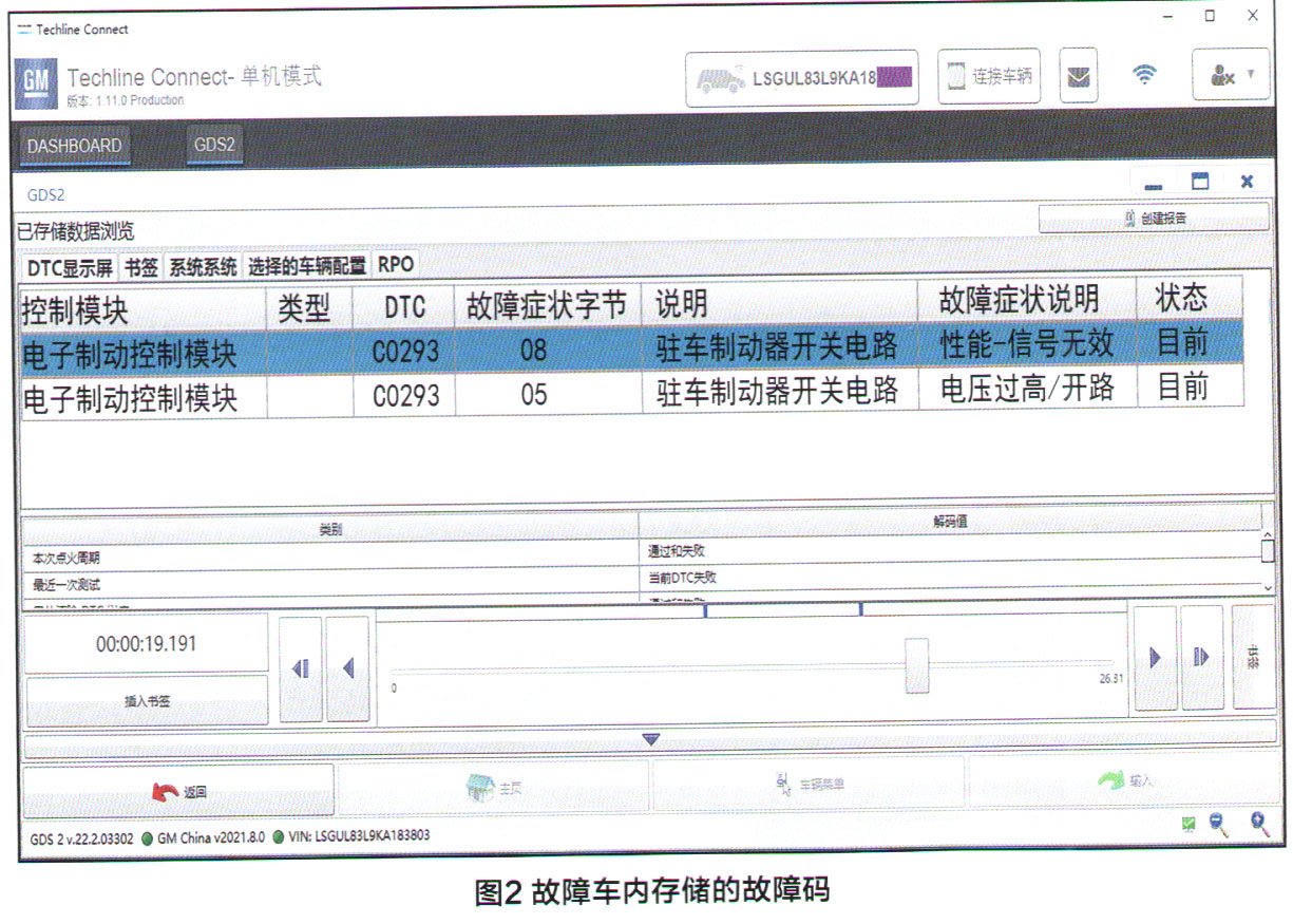 别克gl8驻车灯信号电路故障,新款别克gl8故障维修驻车制动