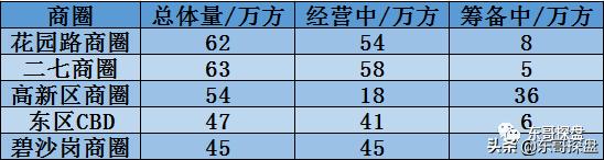 商业巨头为何纷纷离场,商业大佬们退场的原因