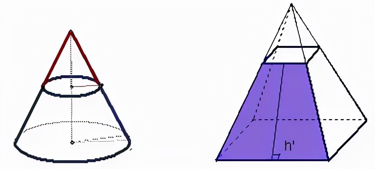 高中数学几何体体积公式大全,高中数学立体几何表面积体积