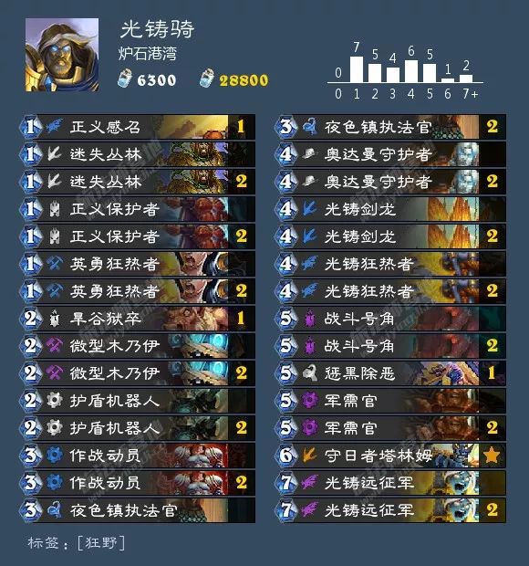 2021炉石酒馆战棋卡组图鉴,炉石传说酒馆战棋卡组视频