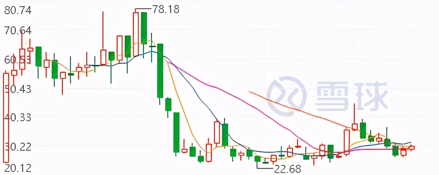 荣泰健康和奥佳华哪个好,荣泰和奥佳华的按摩椅哪个好