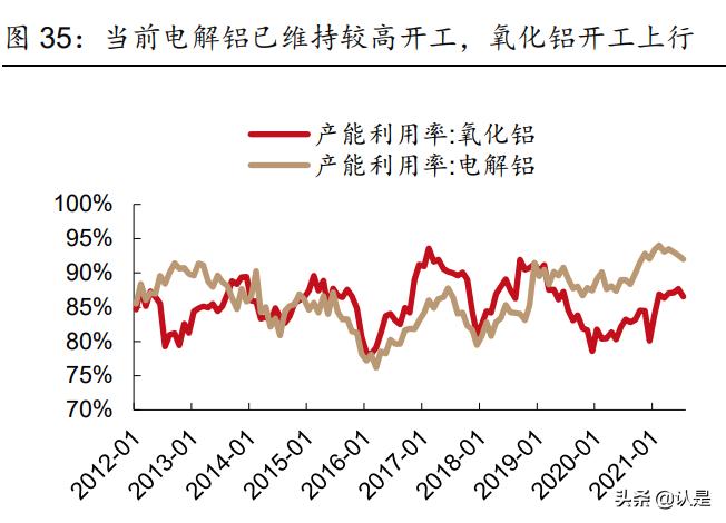 新疆天业2021一季报增加原因,最新新疆天业消息