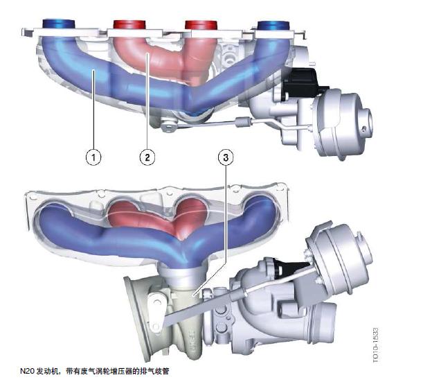 宝马n20发动机多少钱,宝马n20发动机大修