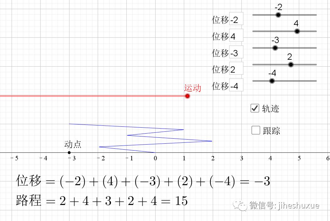 初中数学入门代数篇,初中代数知识点全总结完美打印版