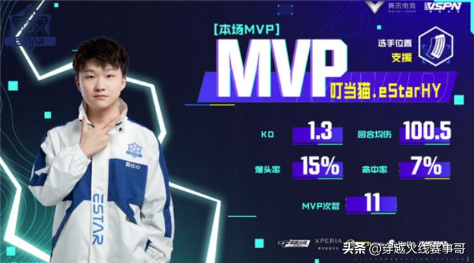 叮当猫vs奥特曼vs超级飞侠,叮当猫vs超级飞侠