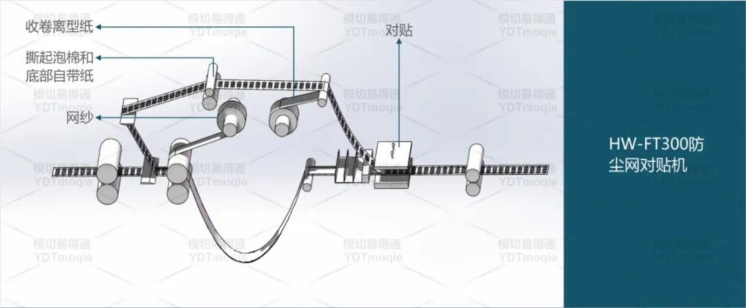 泡棉口字胶模切工艺,吸音棉模切工艺单