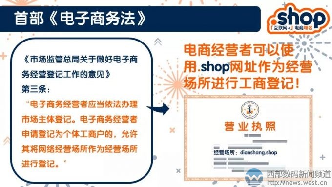 如何选择合适您的域名,如何挑选好一点的域名