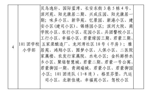 六师五家渠市城区2020年秋季义务教育招生方案（包含小学、初中）