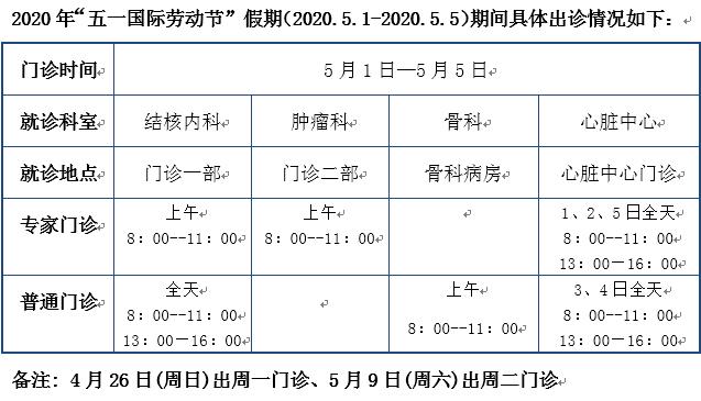 通州区五所医院,北京通州最新的医院