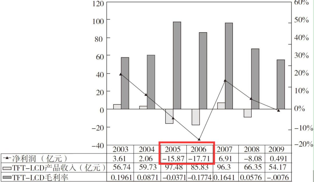 合肥虚假投资理财团伙,合肥一个伪装成政府的投资银行