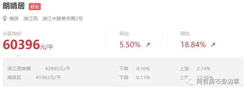 新旧交织的城市界面，富基广场