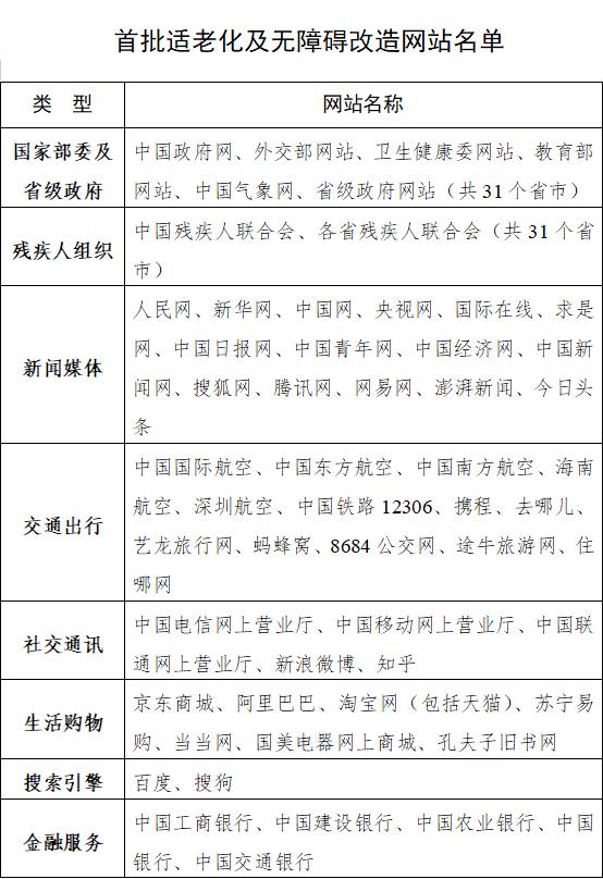 工信部新规下手机app可以卸载了吗,工信部发布app管理新规针对苹果吗