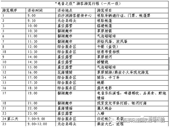 鄱阳湖帐篷节,草原帐篷节