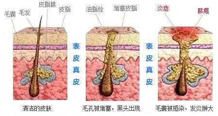 羊奶手工皂美白保湿洁面皂,肌肤之食海盐羊奶皂
