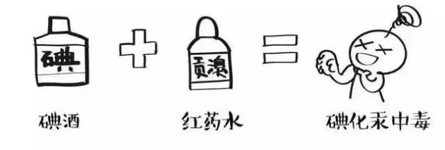 九种药物配伍禁忌,9种常用药物禁忌