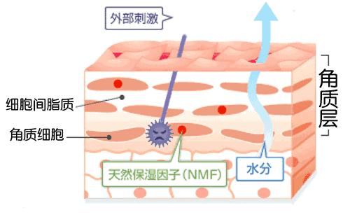 张雪迎白发王妃哭戏,张雪迎白发王妃插曲心锁