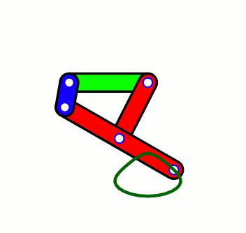 较复杂一点的四杆机构,常见的四杆机构如何演绎