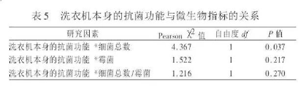 女孩意外得病母亲知道真相后悔,女童身体患重病妈妈哭诉