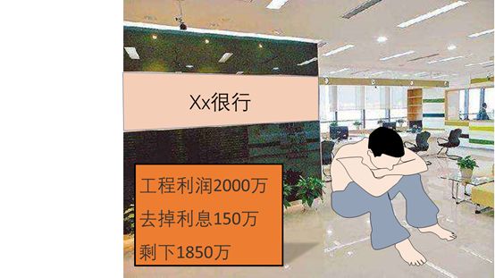 怎么做老板干工程最赚钱,白手起家做工程适合从哪项开始