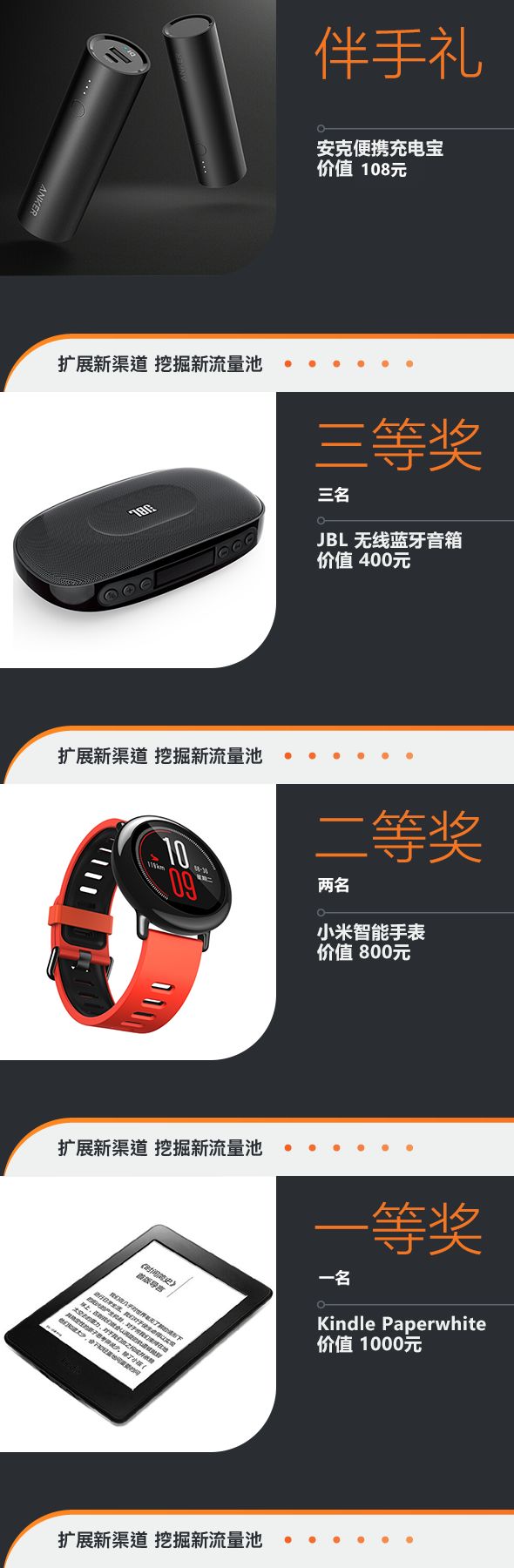 电商活动倒计时一天,跨境电商沙龙交流会活动方案