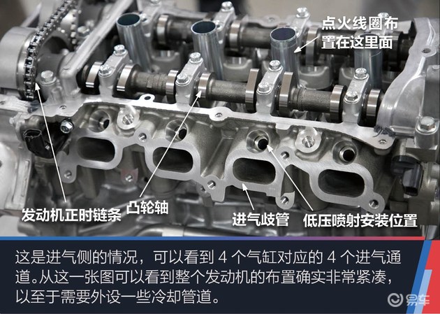 广汽三菱奕歌详解,一分钟看懂广汽三菱奕歌