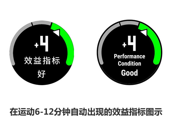 经常被忽略口腔知识,常被忽略的知识
