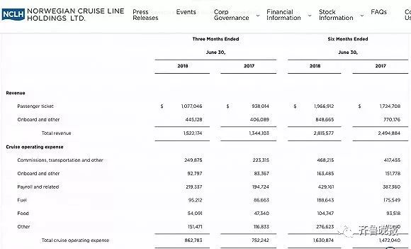 中国大妈吃垮游轮视频,中国大妈吃垮豪华游轮