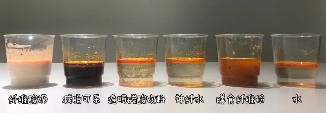 喝了可以变瘦的咖啡,喝了能变瘦的东西