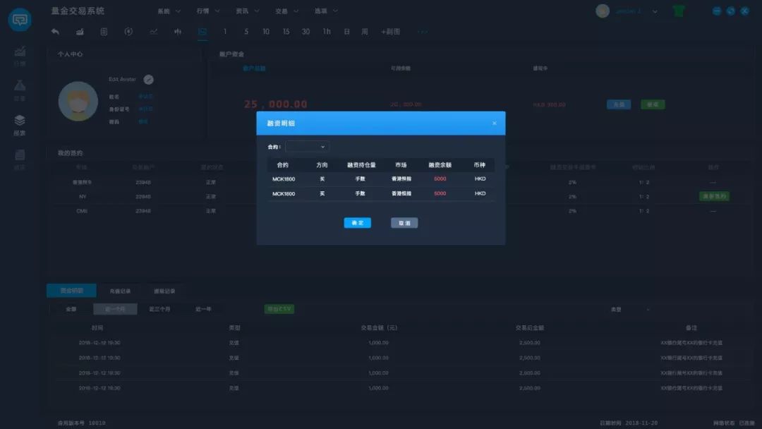 量化交易策略交易系统,量化交易策略系统