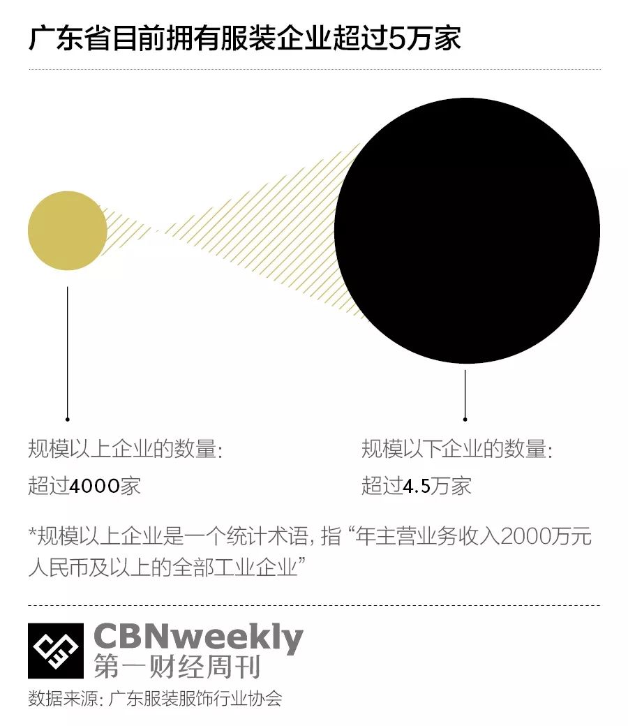 谁在广州拼多多工厂工作,谁在做拼多多