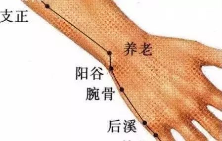 用眼过度不舒服,用眼过度模糊不清怎么缓解