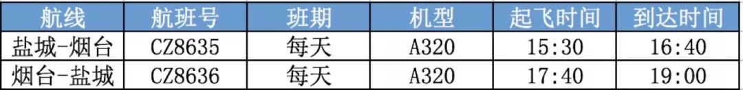 盐城机场2018冬春季航班,香港机场航线恢复