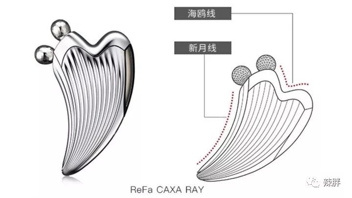 注意,本文为贵妇专属的双十一清单!一年一次的机会就在今天开始啦!
