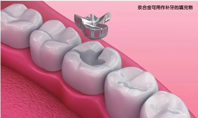 水银古代用处,水银历史价格