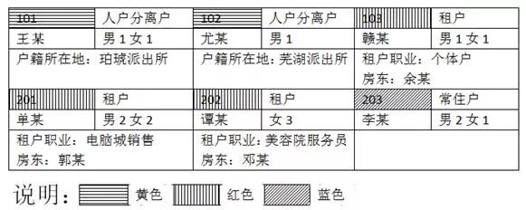 河北发布2023国考注意事项,2019年河北地区国考
