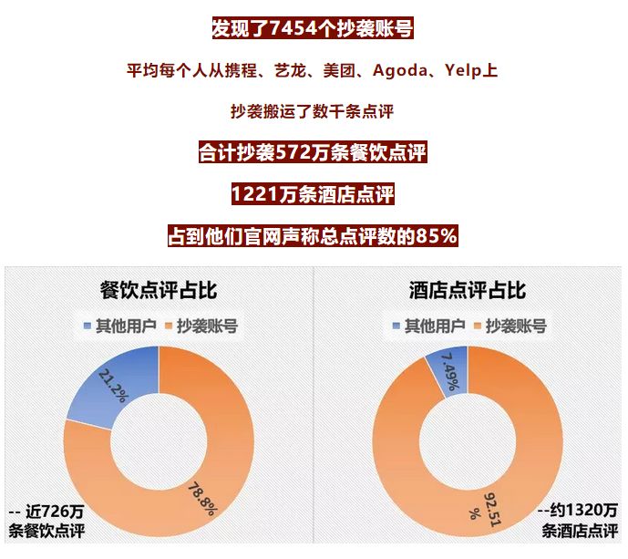 马蜂窝回应新闻,马蜂窝最新官方消息