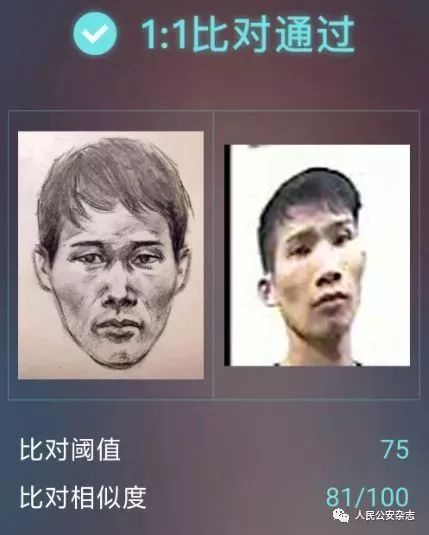 白银案张欣画像,神笔警探张欣破案