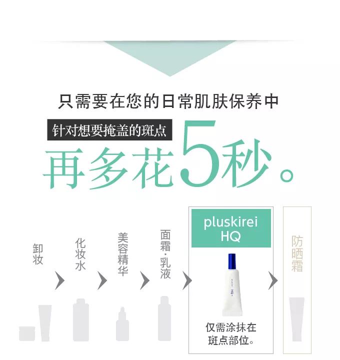 来自日本的HQ祛斑霜,一月一支,淡斑抗皱,让肤色重回净白透亮